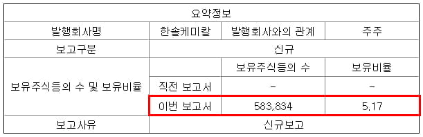 한솔유화 이미지
