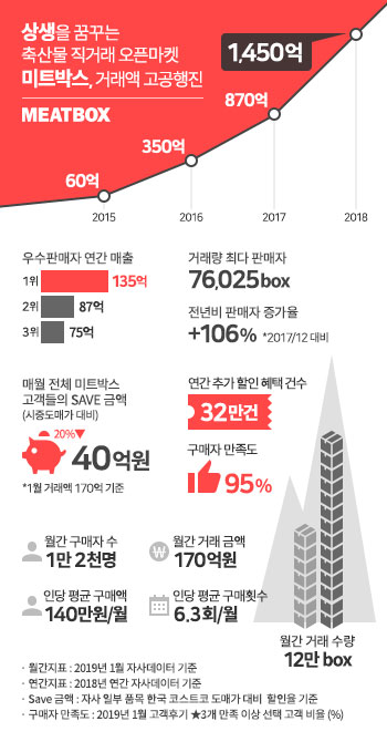 원미트 이미지