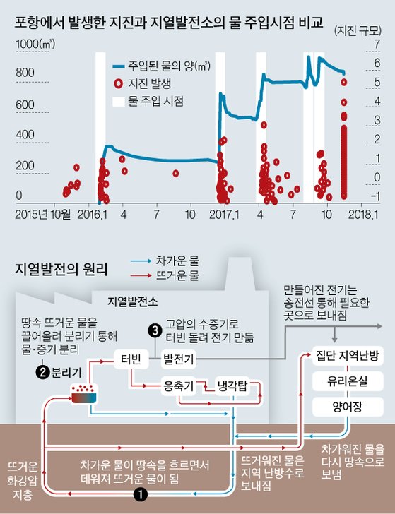 [중앙포토]