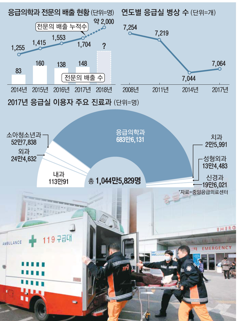 대국시스템 이미지