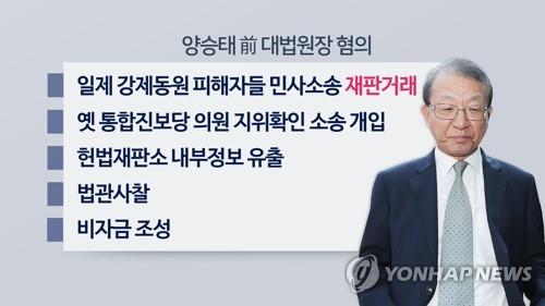 양승태 전 대법원장 혐의 (CG) [연합뉴스TV 제공]