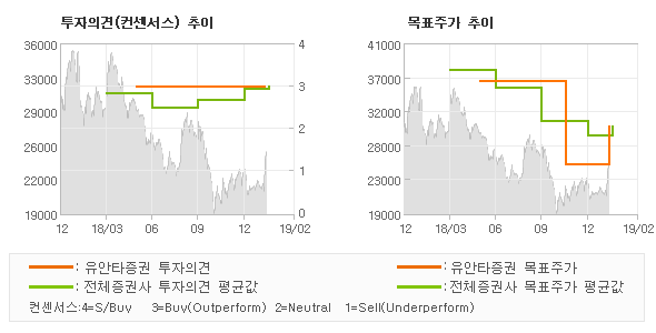 연우설비 이미지