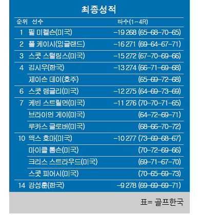 페블 67 이미지