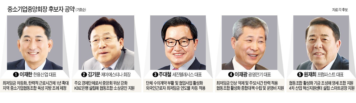 한국주차설비공업협동조합 이미지