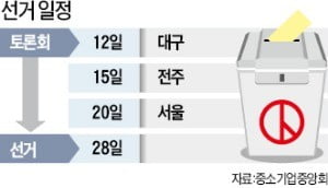 한국주차설비공업협동조합 이미지