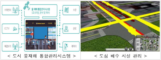 한국델타에너지 이미지