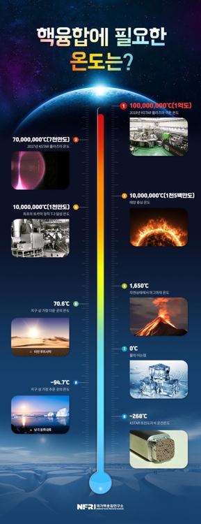 íµìµí©ì íìí ì¨ëë? [êµ­ê°íµìµí©ì°êµ¬ì ì ê³µ]