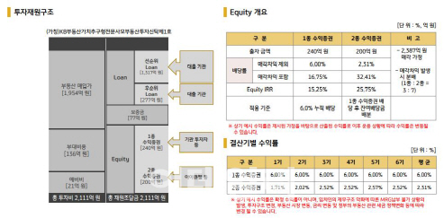 아이큐웰 이미지