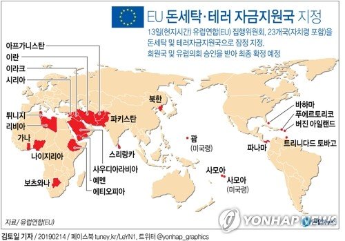 등돈 이미지