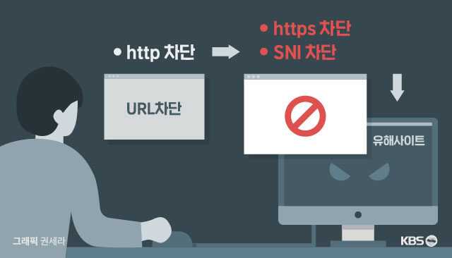 자유통신 이미지