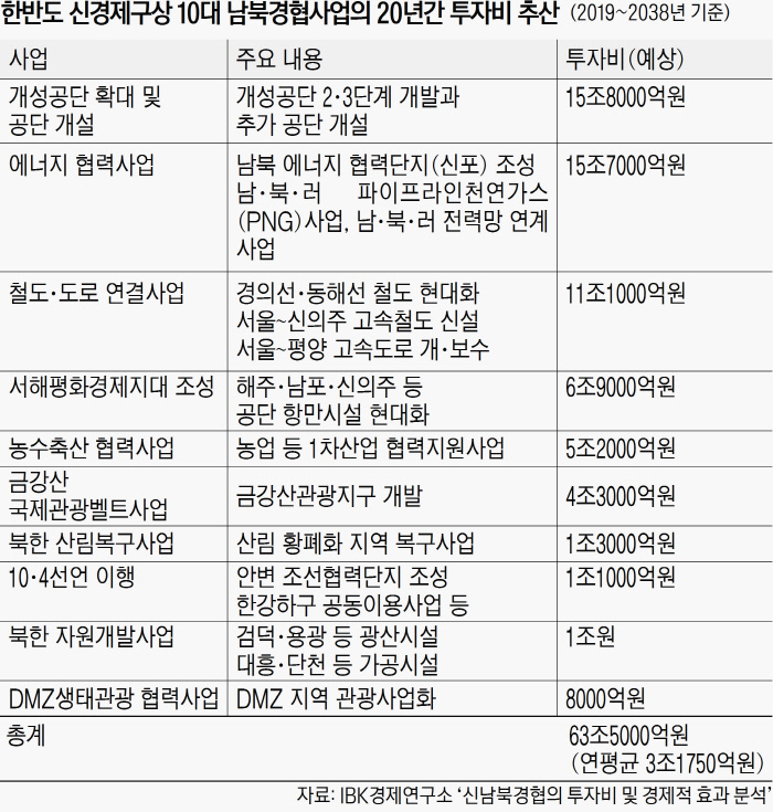 개성축산 이미지