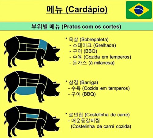 돼지종합상사 이미지