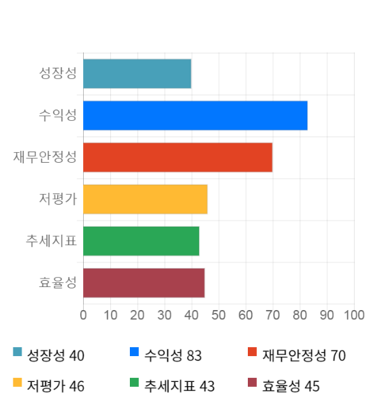 전일엔지니어링 이미지