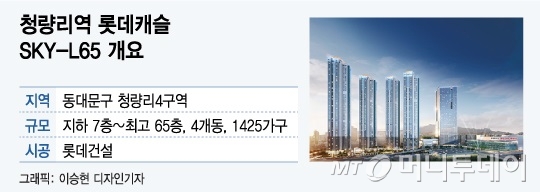 청량리 롯데캐슬 SKY L-65 이미지