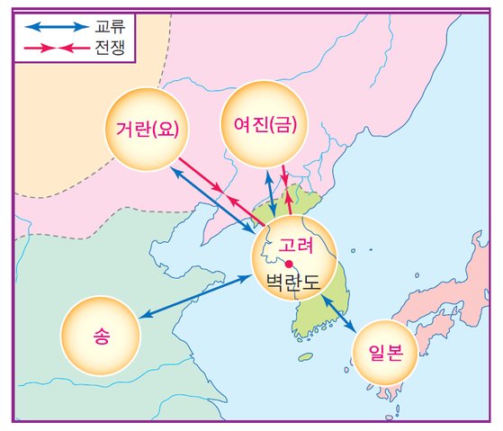 고려의 대외관계 [자료=천재학습백과]