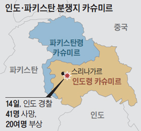 인도나라 이미지
