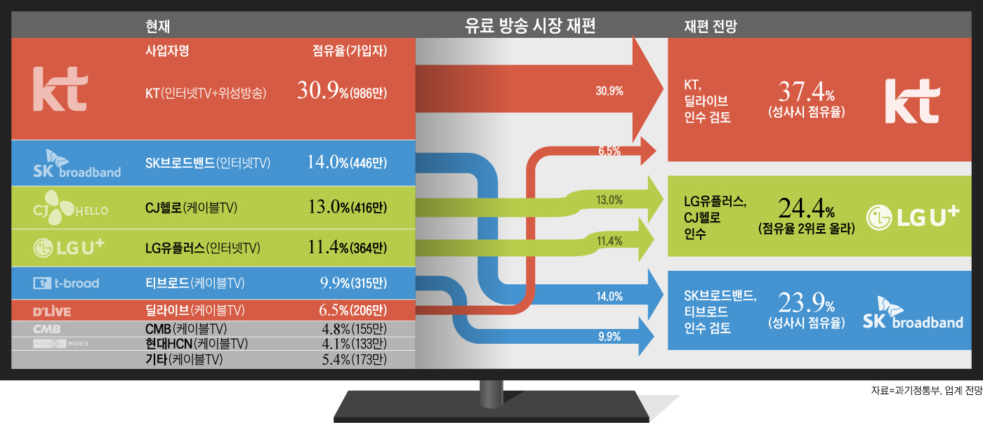 태광통신 이미지