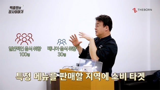 장사이야기 이미지