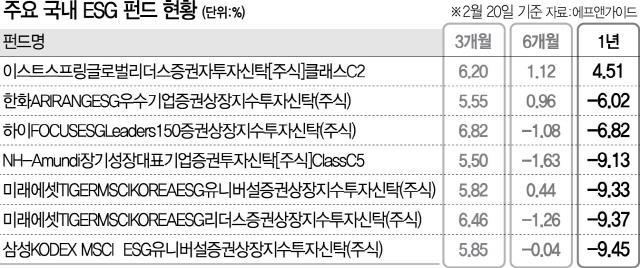 우리환경 이미지