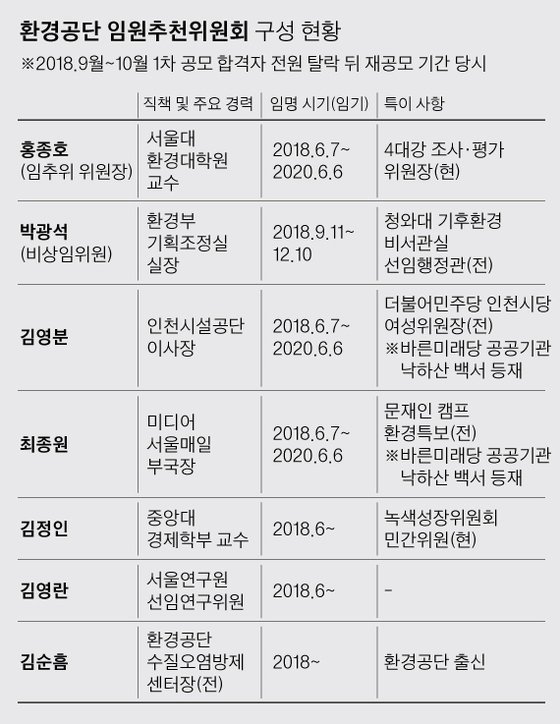 그래픽캠프 이미지