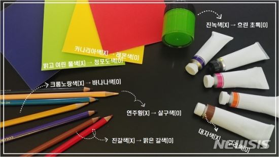노랑바나나 이미지