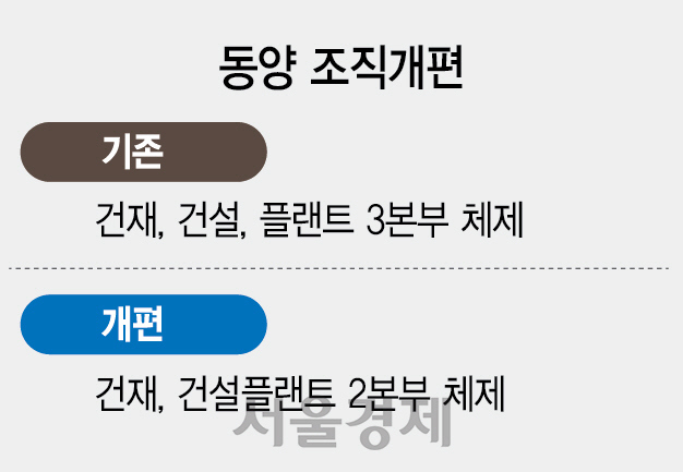 플랜트삼천포 이미지