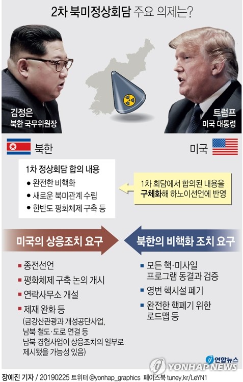 [그래픽] 2차 북미정상회담 주요 의제는? (서울=연합뉴스) 장예진 기자 = 김정은 위원장이 탄 전용 열차가 중국 대륙을 관통해 남하하고 있고, 트럼프 대통령도 25일(현지시간) 하노이로 떠난다고 예고하면서 이들의 두 번째 핵 담판을 둘러싼 열기도 점차 고조되고 있다. 양 정상의 하노이 입성이 임박하면서 이들이 채택할 '하노이 선언' 내용이 얼마나 채워졌는지도 주목된다. jin34@yna.co.kr