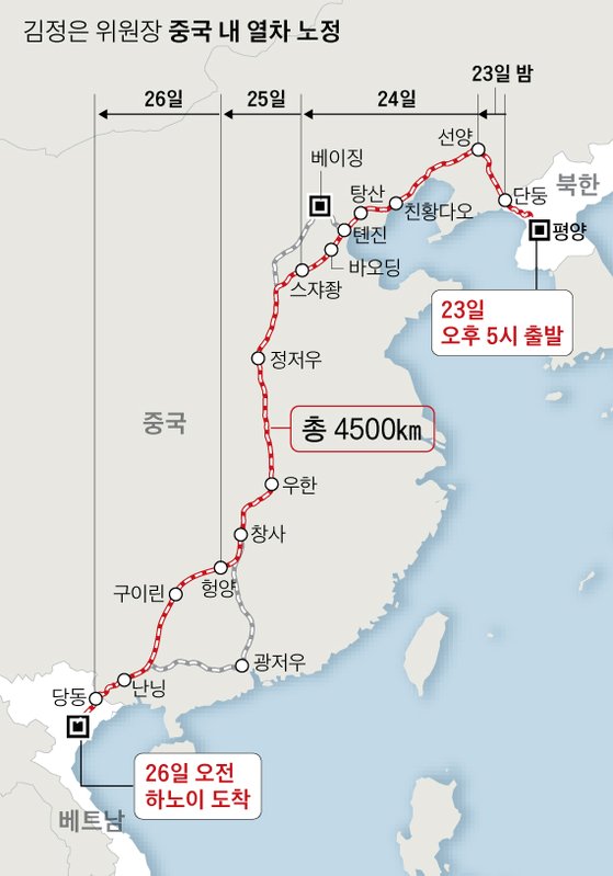 북중 국경의 조중우의교에서 중국-베트남 국경의 우의관에 이르는 김정은 북한 국무위원장의 이동 경로.[그래픽=박경민 기자]