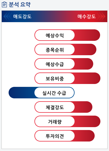 코스모47 이미지