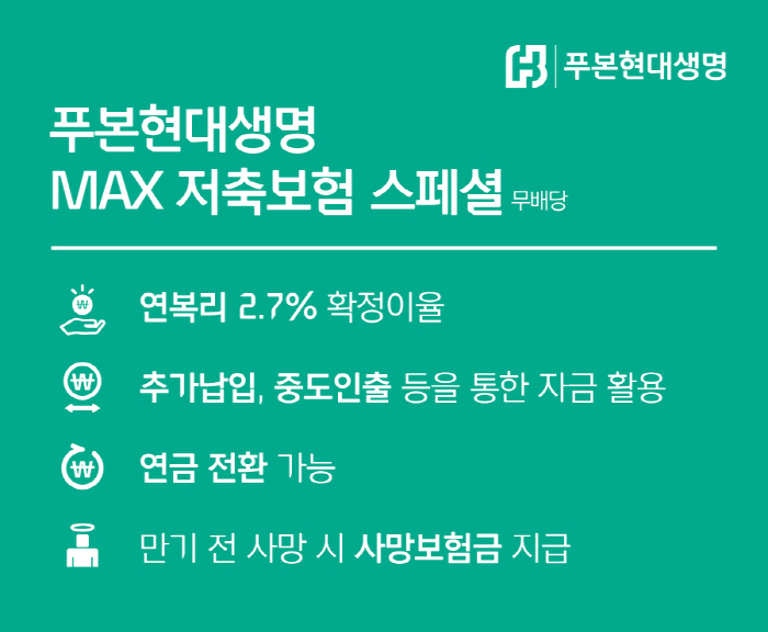 현대 이미지