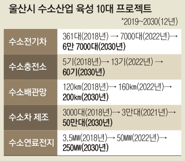비젼361 이미지