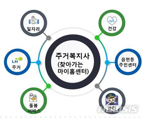 목감인력 이미지