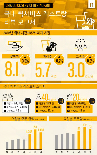 톡톡치킨피자 이미지
