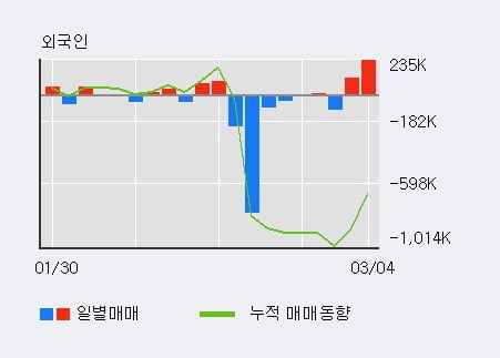 (주)팬스타엔터프라이즈 이미지
