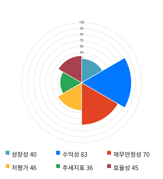 전일엔지니어링 이미지