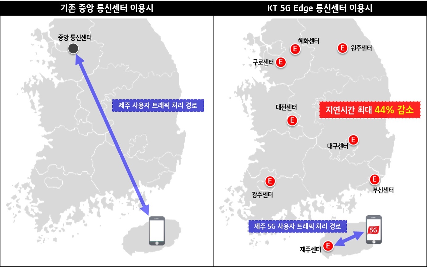 차오름 통신 이미지