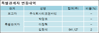 리프앤바인 이미지