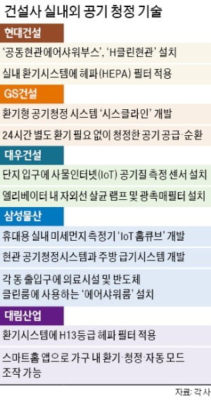디에이치클린 이미지