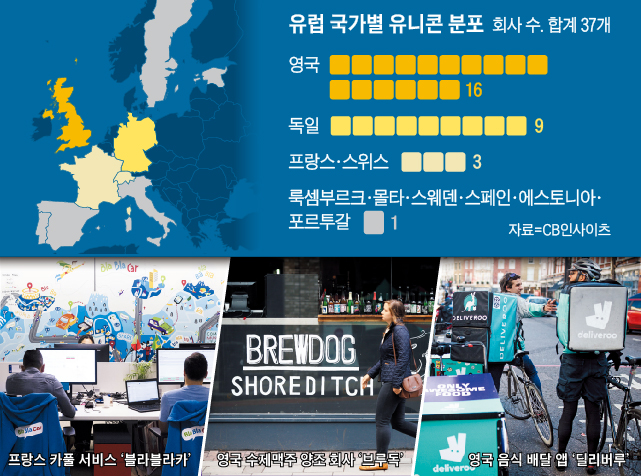 대륙산업개발 이미지