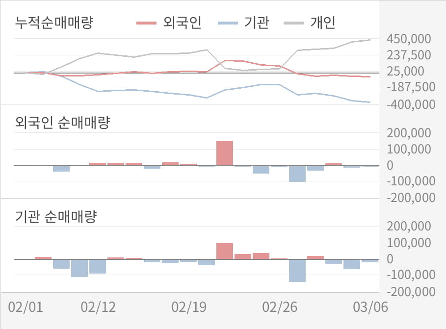 진성개발주식회사 이미지