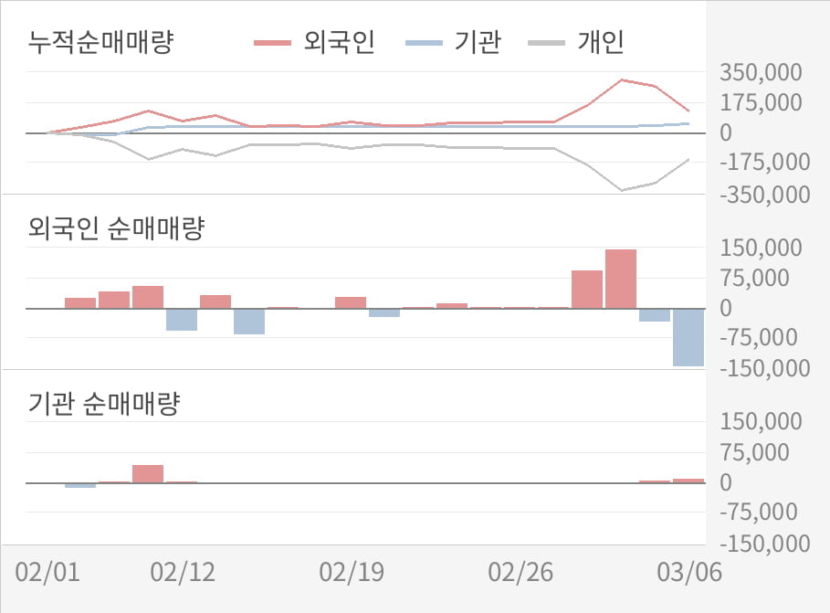 (주)테라젠이텍스 이미지