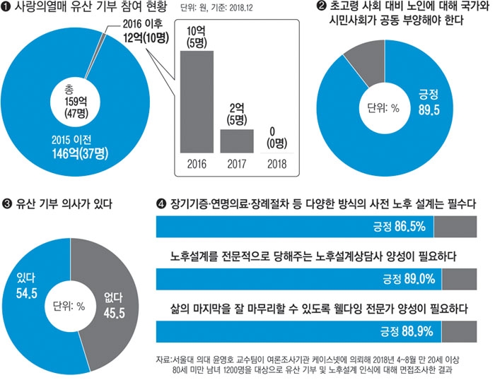 웰시스템 이미지