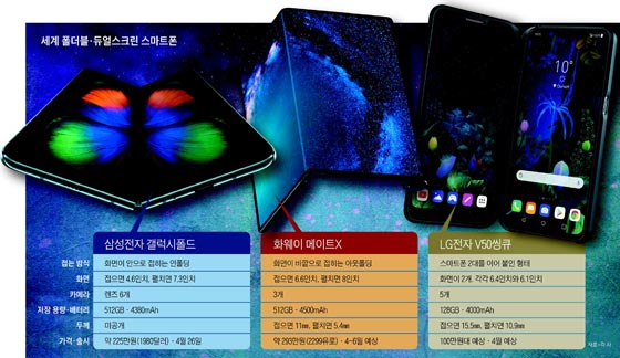 기선글로벌 이미지