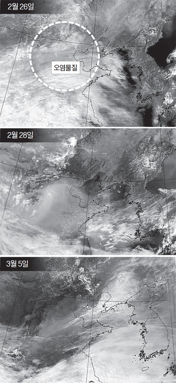 미 항공우주국(NASA) 위성이 촬영한 한반도 주변 미세먼지 오염 사진. 왼쪽부터 2월 26일·28일, 3월 5일에 촬영한 것이다. 지난달 26일 사진을 보면 한반도 상공은 중국과 달리 맑은 편이었지만 28일부터 중국 오염물질이 본격적으로 들어오면서 3월 5일에는 서해와 한반도 대부분이 스모그로 뒤덮인 것을 볼 수 있다. 이렇게 시작한 최악의 미세먼지는 6일까지 한반도를 덮었고, 7일에야 걷혔다. [사진 기상청 홈페이지]