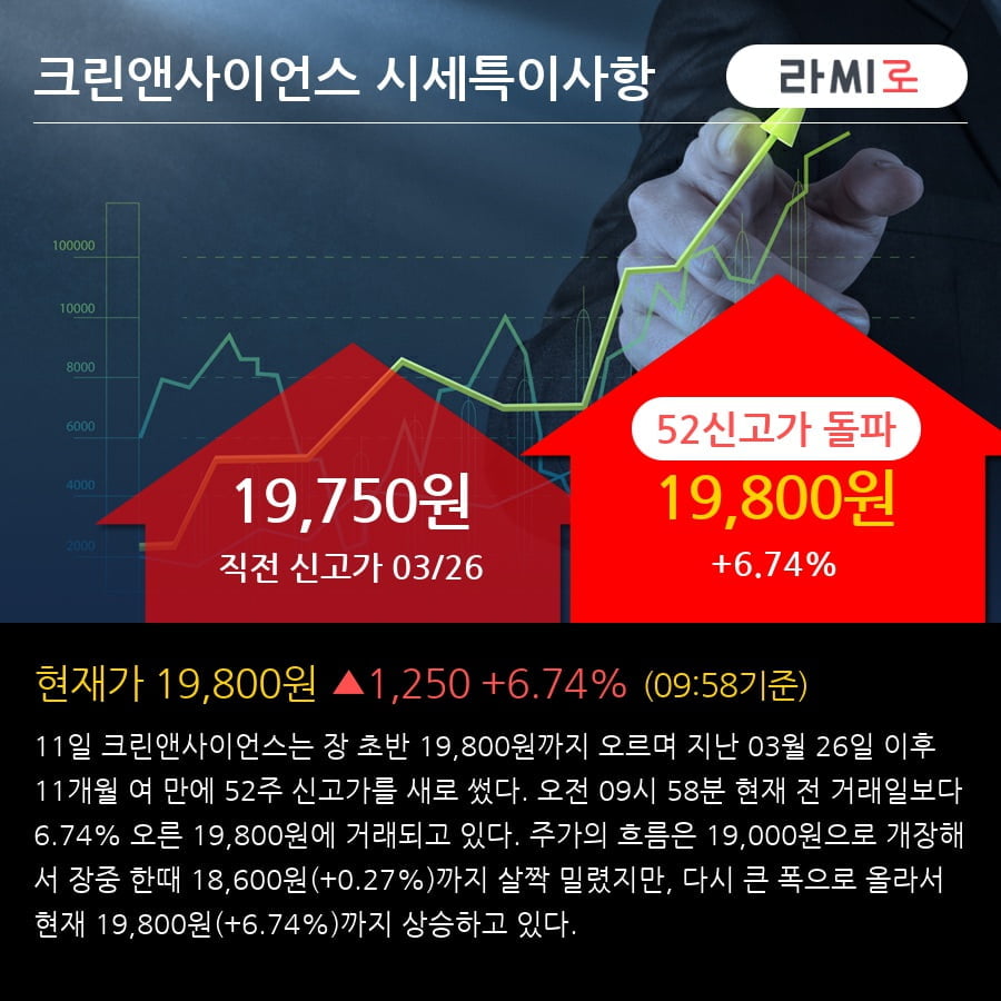 (주)크린앤사이언스 이미지