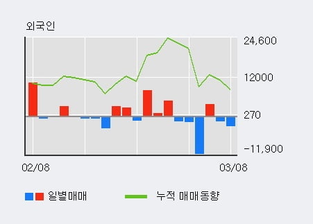 (주)화승알앤에이 이미지