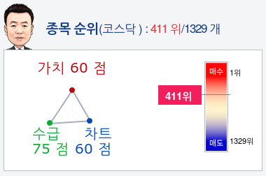 주식회사 장보고 이미지