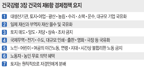 건국공영 이미지