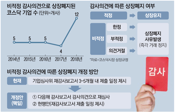 이듬해 이미지