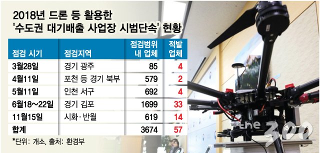 그래픽=최헌정 디자이너